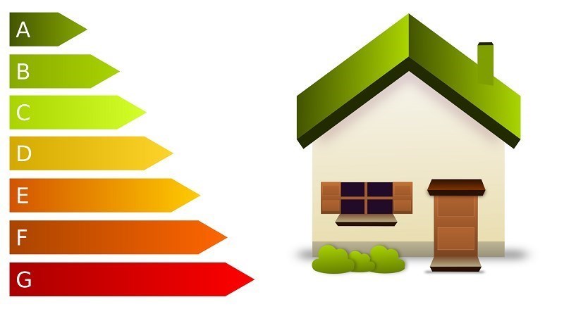 Le categorie di efficientamento energetico di un'abitazione